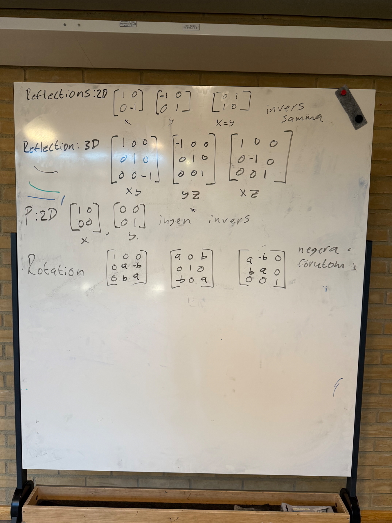 A whiteboard displaying mathematical matrices related to reflections and rotations in both 2D and 3D. It includes labeled sections for 2D and 3D reflections, depicting matrices for reflections across different axes and planes. Another section shows matrices for